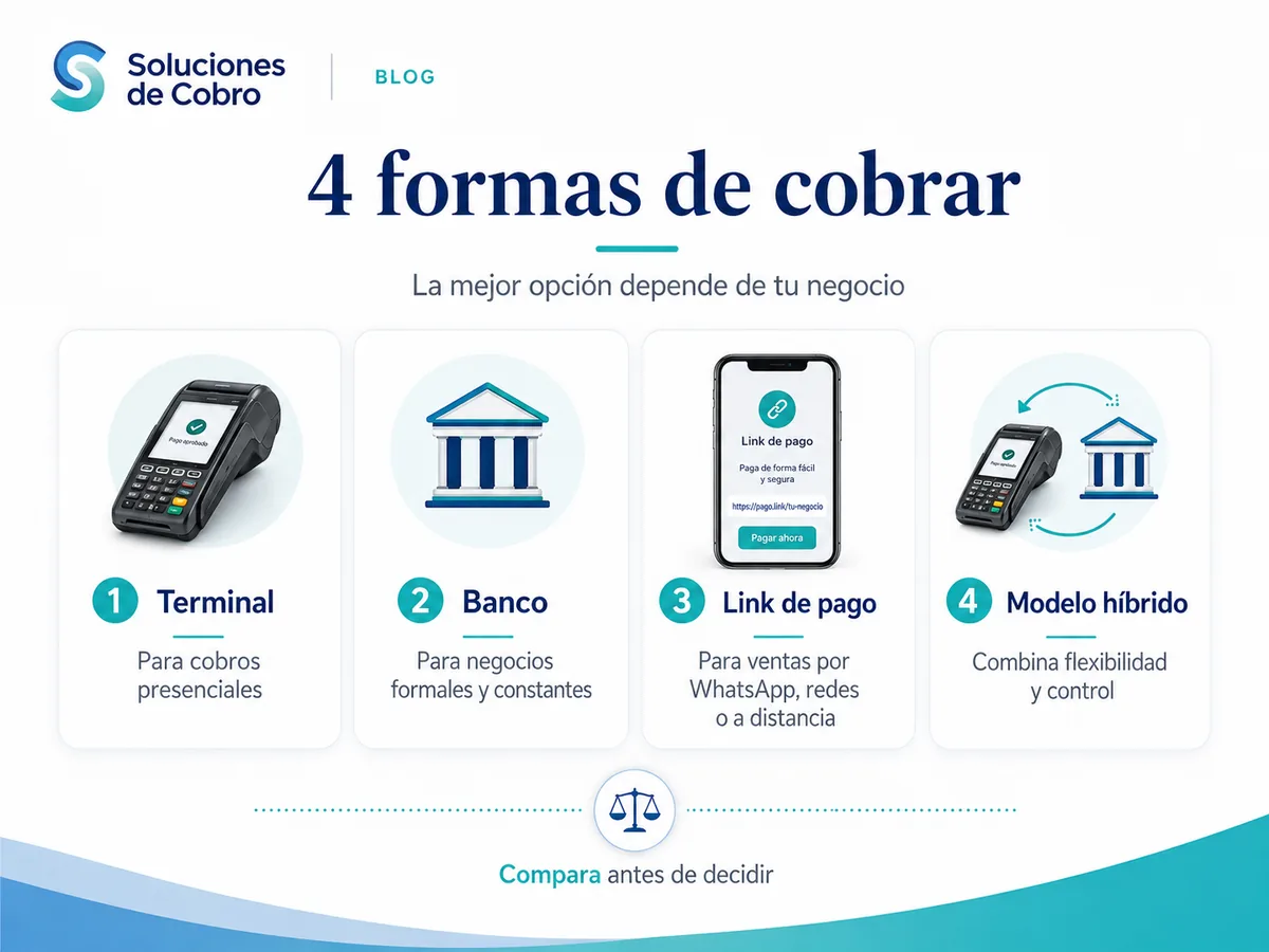 Cuatro formas de cobrar